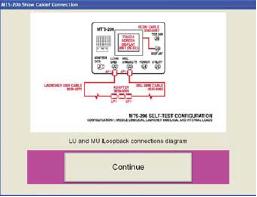 MTS-207 On-line Interconnect Diagrams