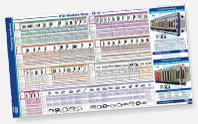 PXI Module Map