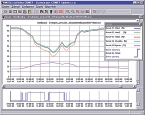 Program for data acquisition for monitoring system