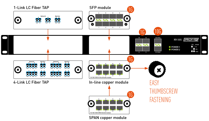 XX-32G-Application